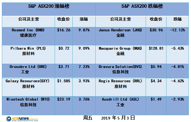 新澳今天最新资料2024|构建解答解释落实高效版230.302