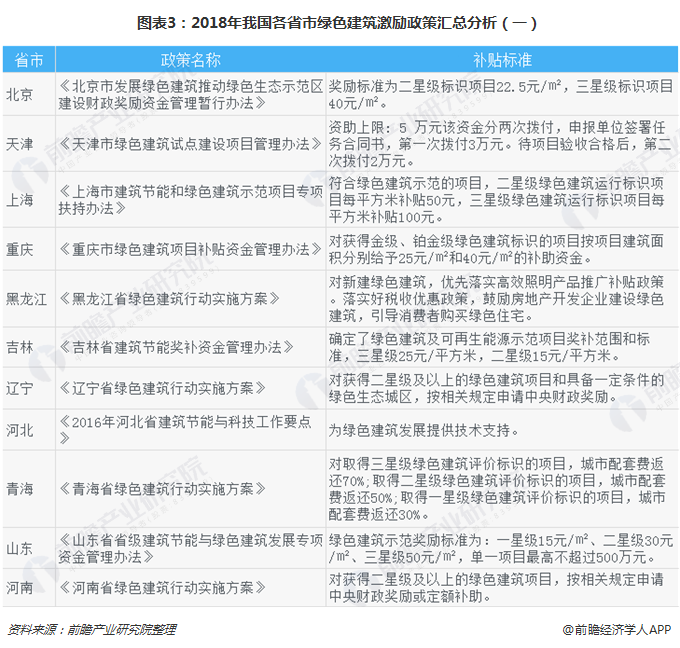 2024新澳精准资料大全|构建解答解释落实专业版230.290