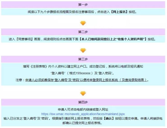 新澳门免费资料大全使用注意事项|构建解答解释落实定制版260.303