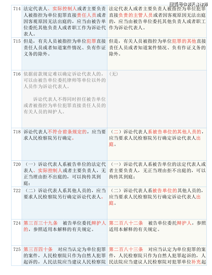 2024澳门资料历史记录大全查询|全面释义解释落实 专享版240.272