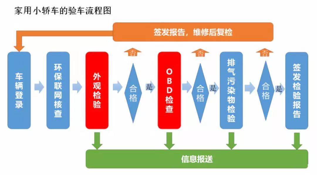 新奥彩天天资料资料免费查询|精选解释解析落实高效版180.320