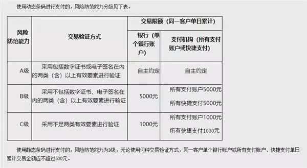 澳门三码三码精准100%|全面释义解释落实 专享版200.350