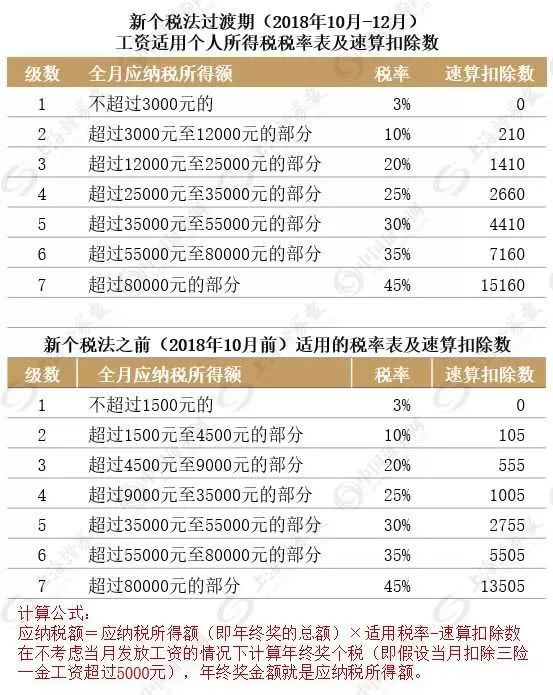 澳门一码一码精准100%|构建解答解释落实旗舰版200.255