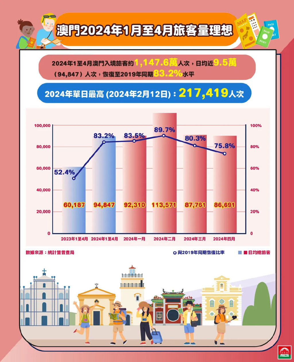 2024澳门免费最精准龙门|全面释义解释落实 高效版250.334