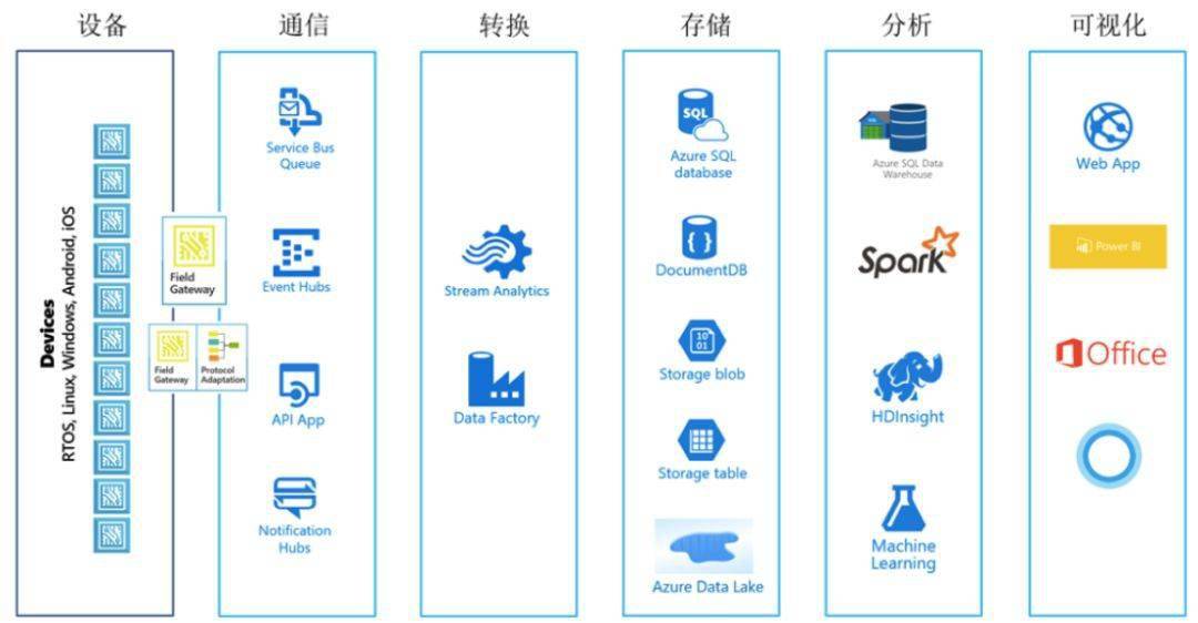 9944cc天下彩正版资料大全|构建解答解释落实高效版220.323