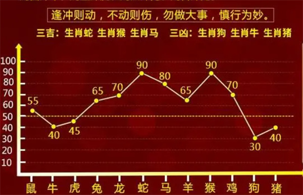 2004最准的一肖一码100%|全面释义解释落实 高端版240.281