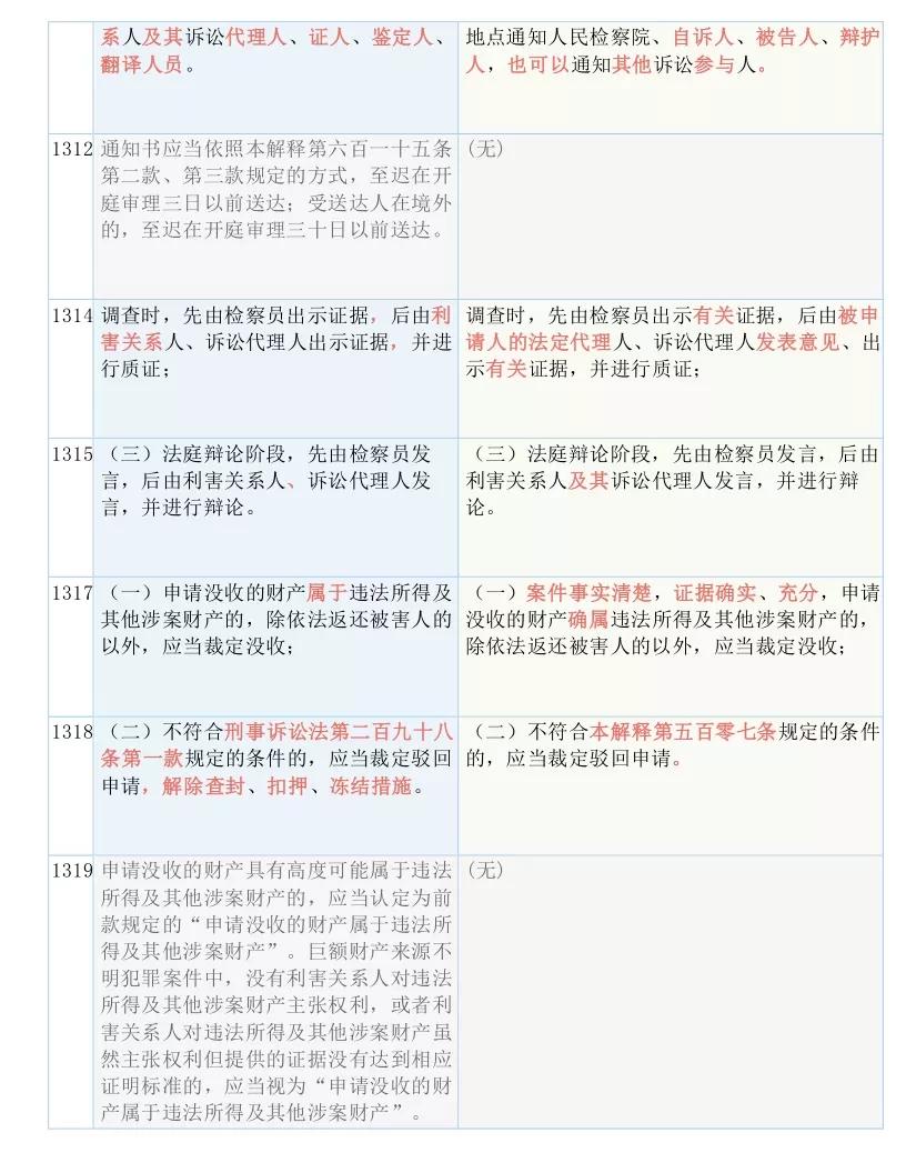 三肖必中特三期必资料号|构建解答解释落实高端版230.354