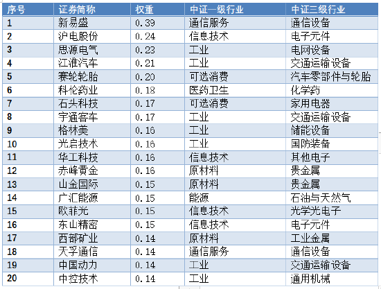 2024年奥门资料大全|精选解释解析落实专享版250.292