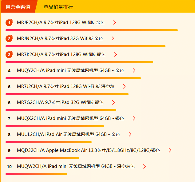 澳门三肖三码三期必出特|词语释义解释落实 超级版250.283