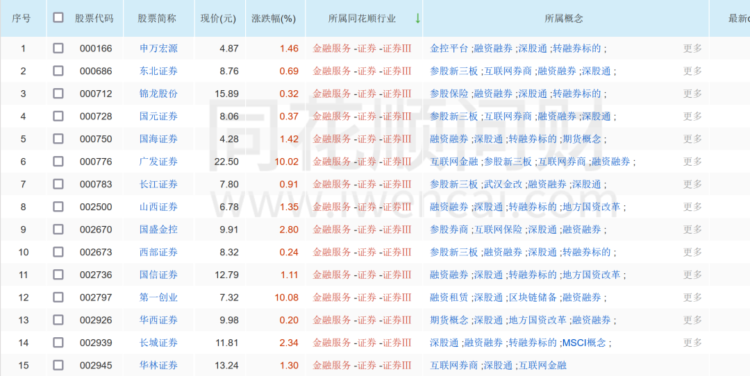 最准一码一肖100%噢|精选解释解析落实专享版220.275