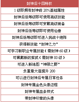 澳门内部最精准免费资料|构建解答解释落实完整版210.334