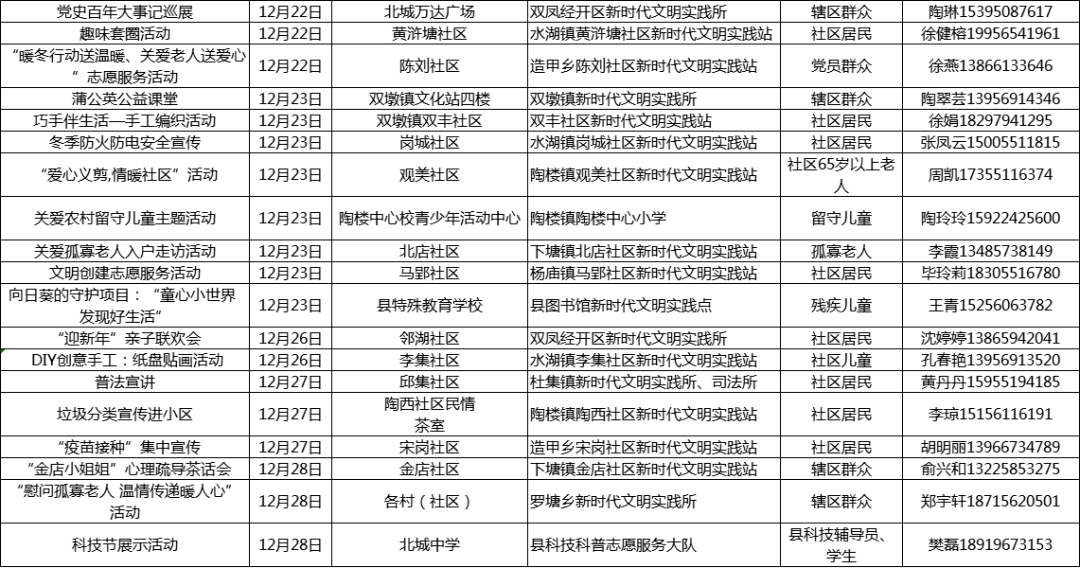 新奥门免费资料挂牌大全|全面释义解释落实 专业版190.354