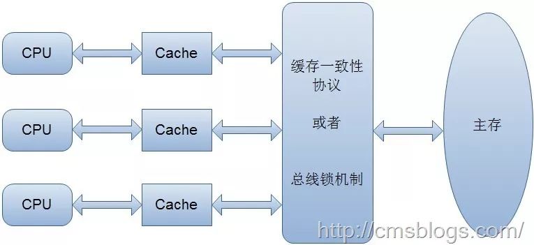 简报 第432页