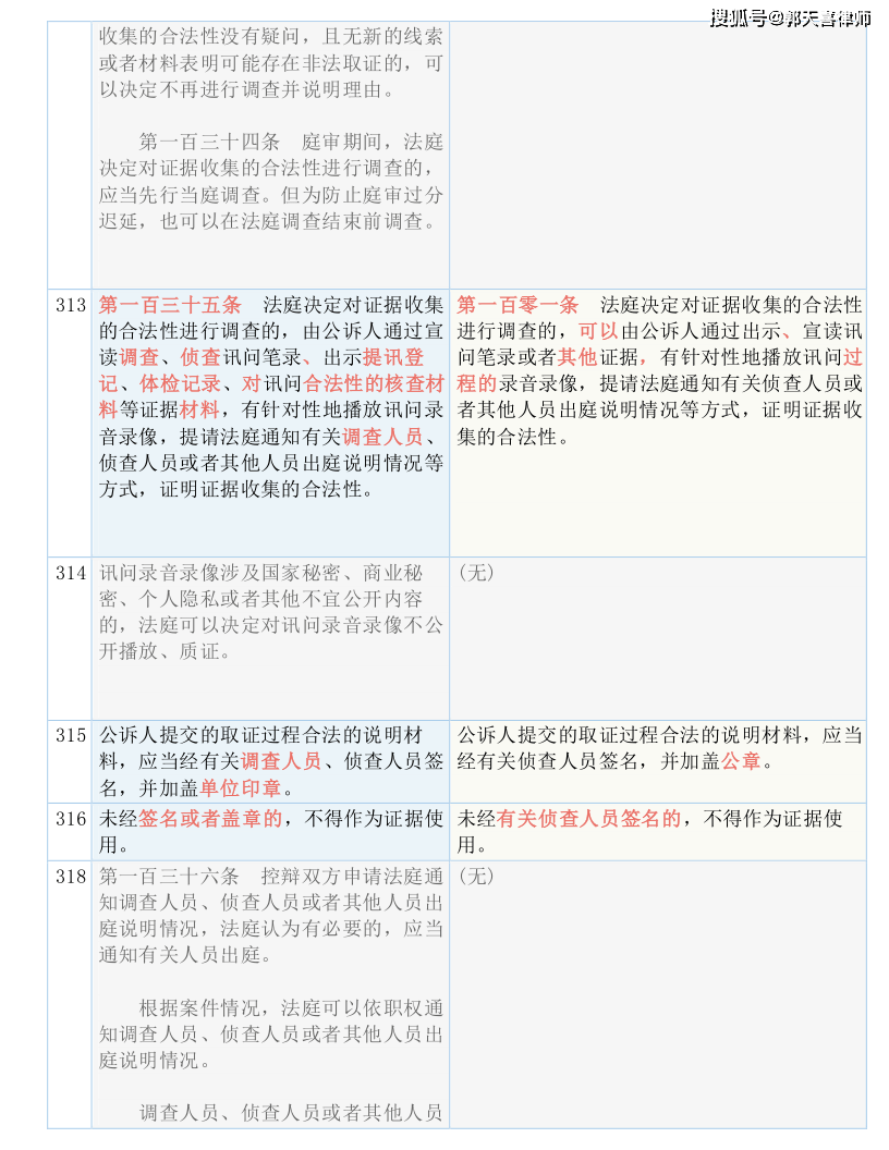 香港正版资料全年公开安装|全面释义解释落实 高端版230.274