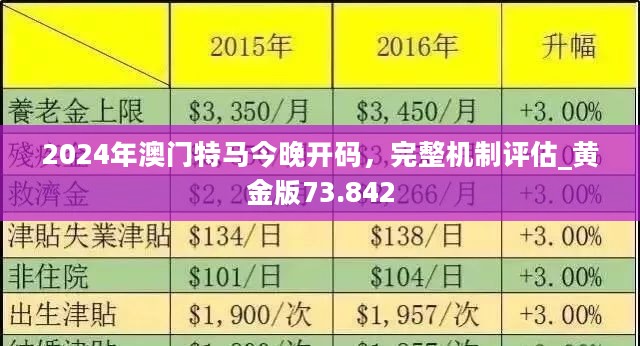 2024澳门特马今晚资料98期|词语释义解释落实 定制版250.322