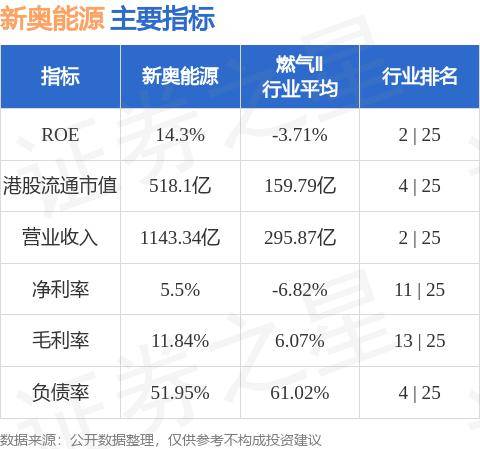 新奥精准免费资料分享|构建解答解释落实高效版240.331