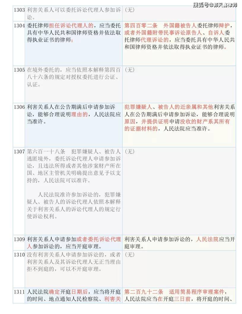 澳门六和免费资料查询|全面释义解释落实 精英版220.315