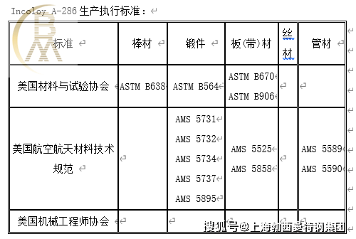 奥门特马特资料|精选解释解析落实体验版150.283