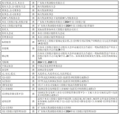 2024年正版资料免费大全中特|词语释义解释落实 专业版250.280