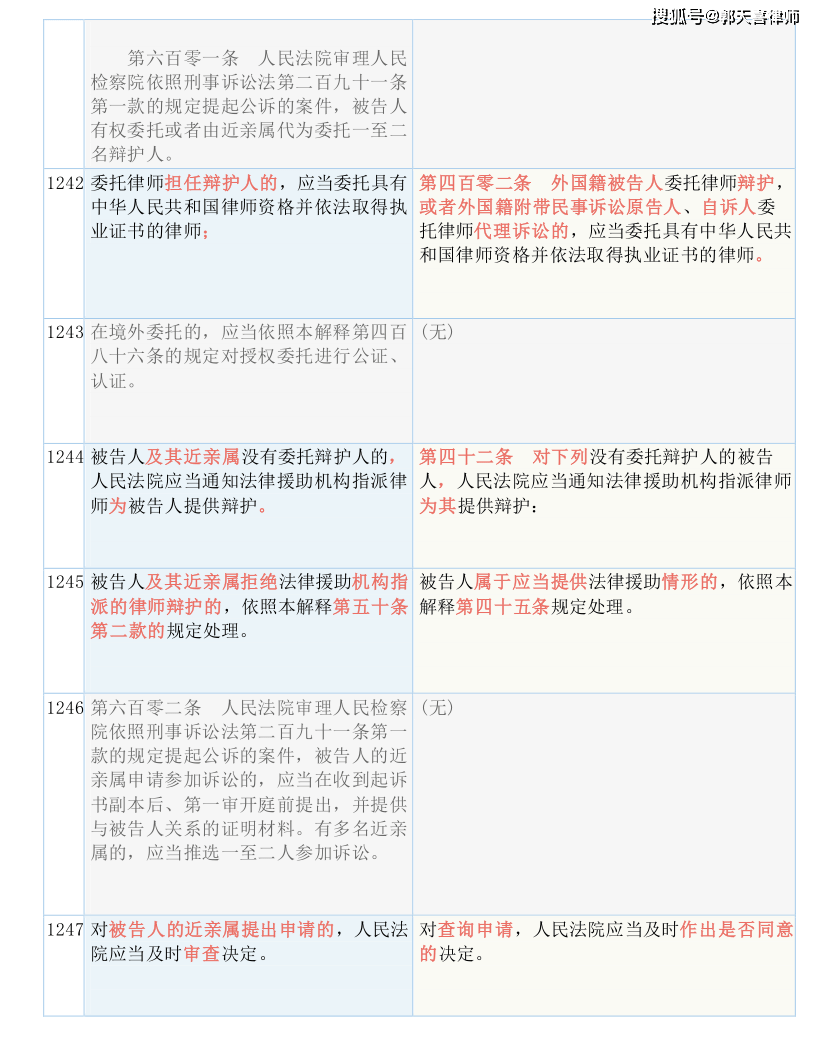 澳门一码一肖一待一中四不像|构建解答解释落实专享版240.313