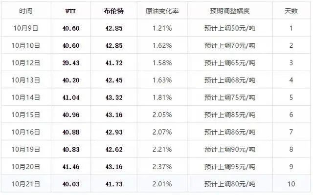 管家婆一肖一码|全面释义解释落实 定制版230.282