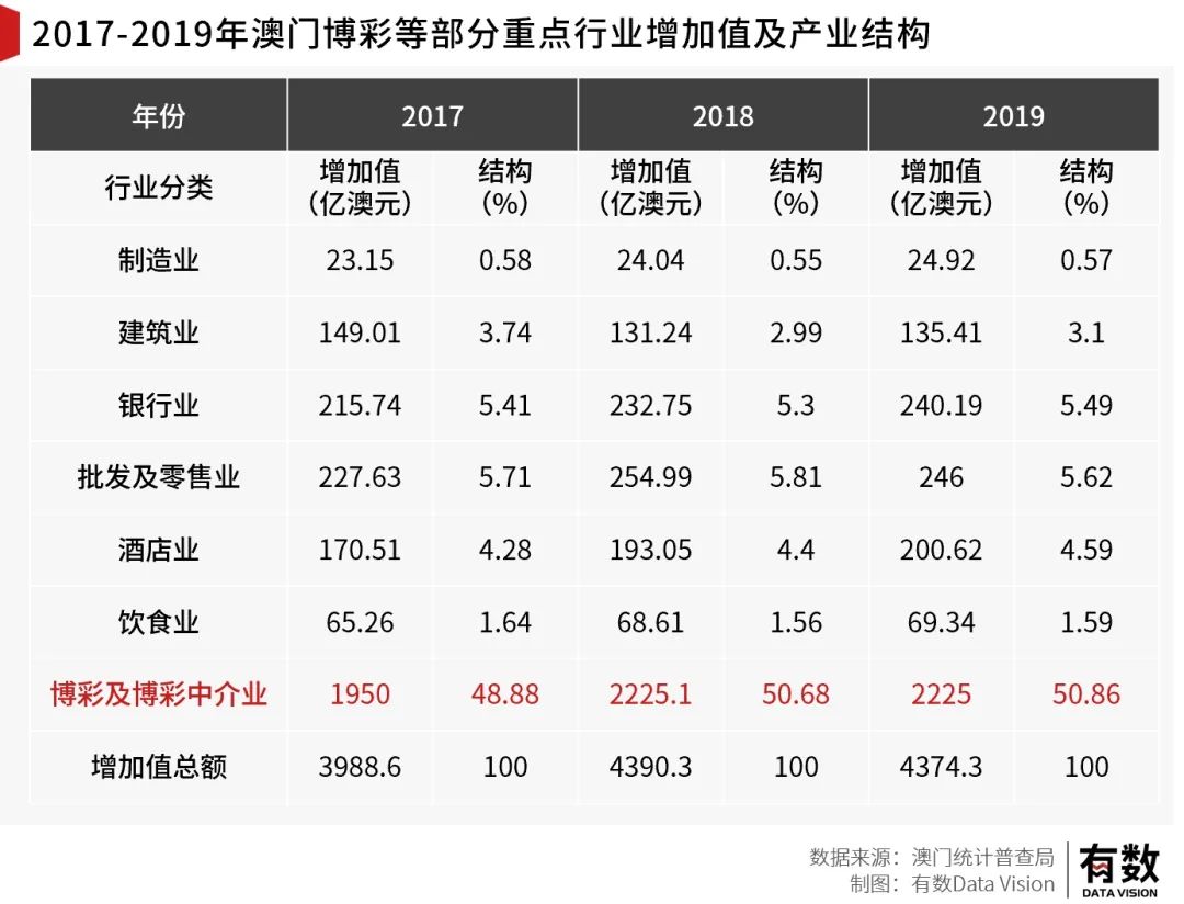 澳门天天彩期期精准龙门客栈|全面释义解释落实 专享版200.323