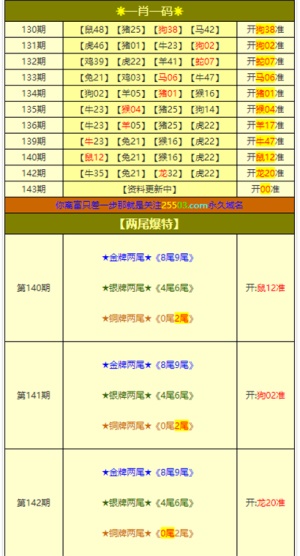 新澳门资料大全正版资料六肖|精选解释解析落实专业版220.354