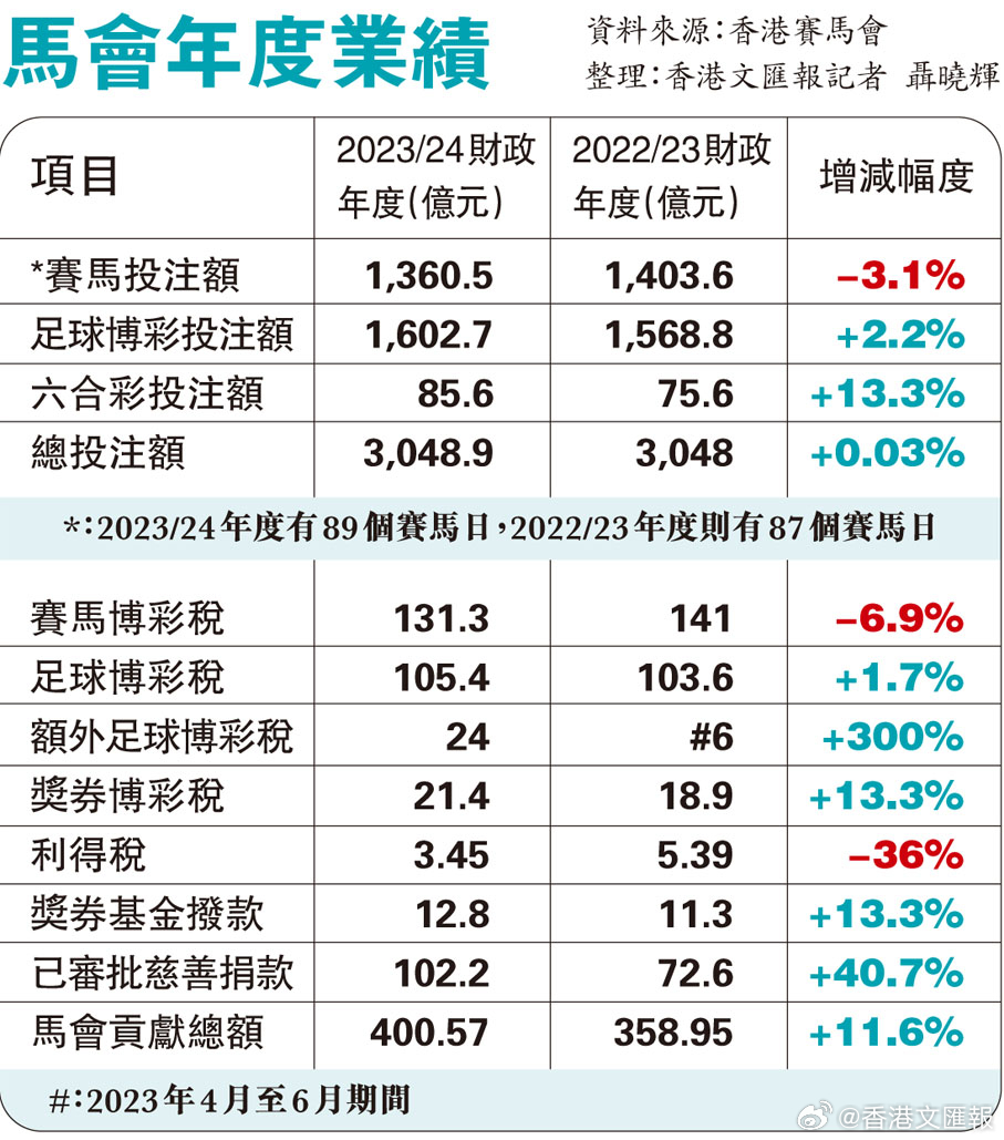 132688.соm马会传真查询|精选解释解析落实高端版220.330