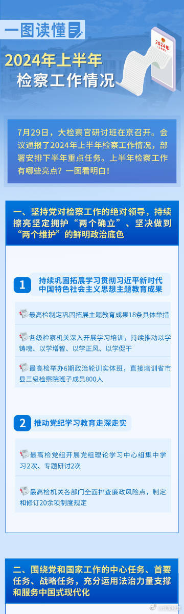 2024年正版资料免费大全挂牌|全面释义解释落实 高效版230.274