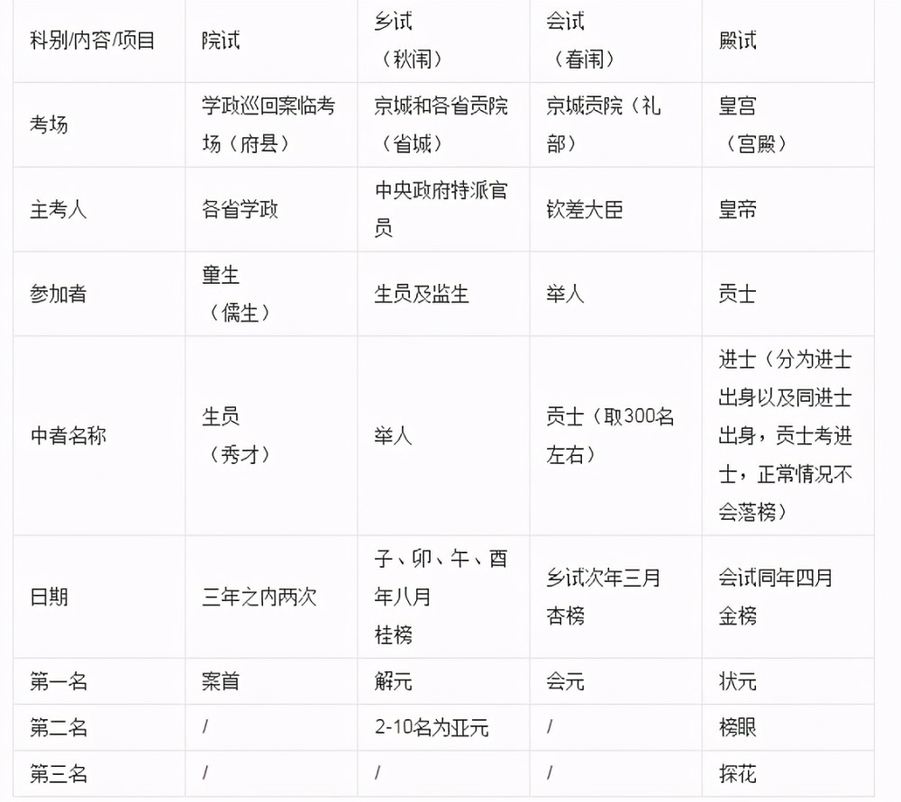 澳门最准最快的免费的|构建解答解释落实旗舰版240.330