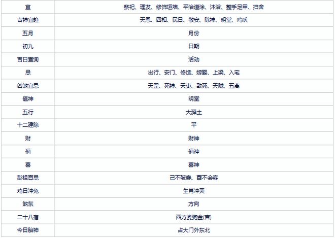 2024全年资料免费大全一肖一特|构建解答解释落实完整版250.333