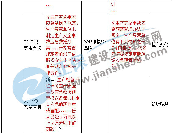 2024香港资料大全正新版|全面释义解释落实 高效版240.293