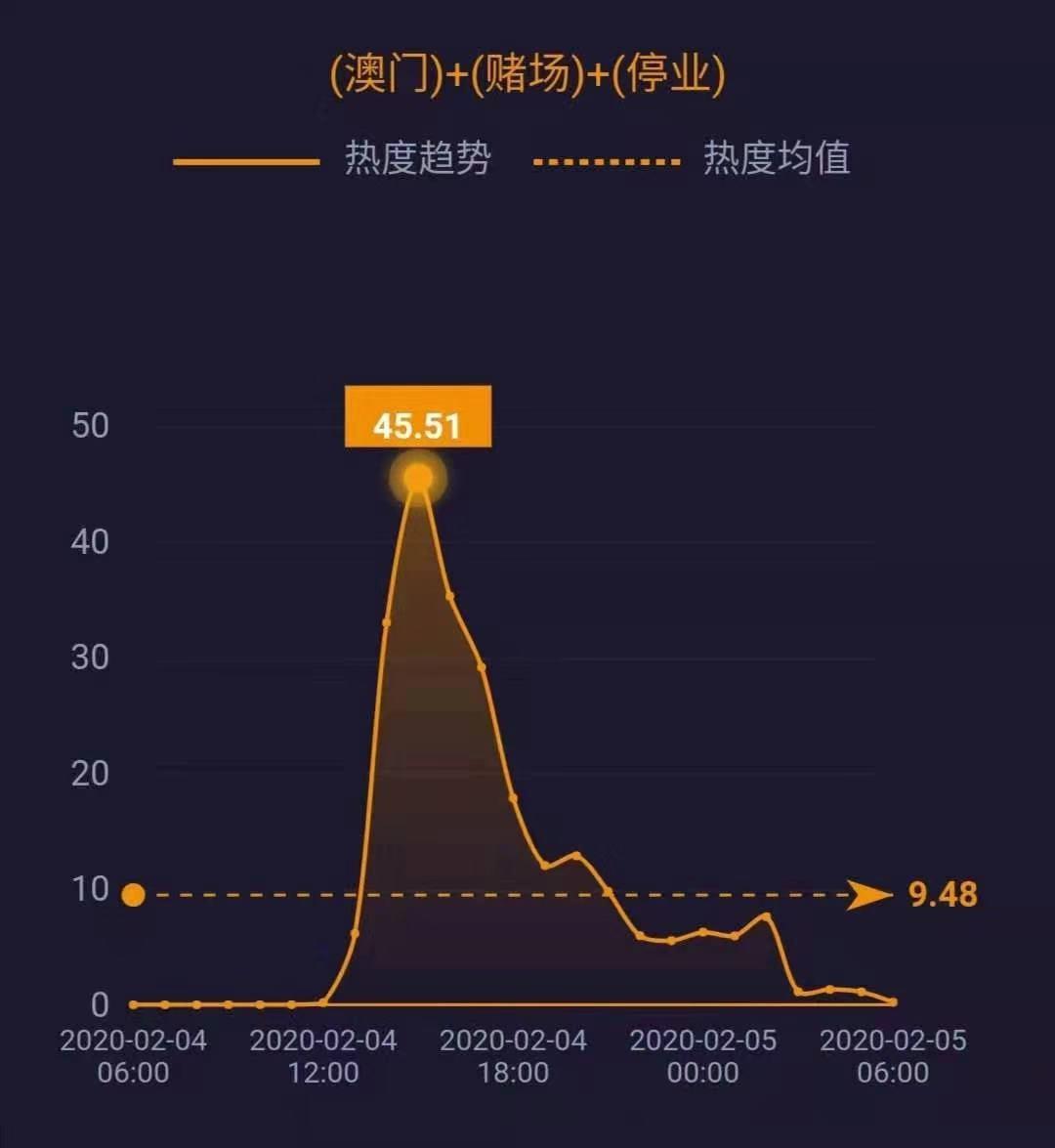 凤凰网澳门正版免费|构建解答解释落实完整版230.293