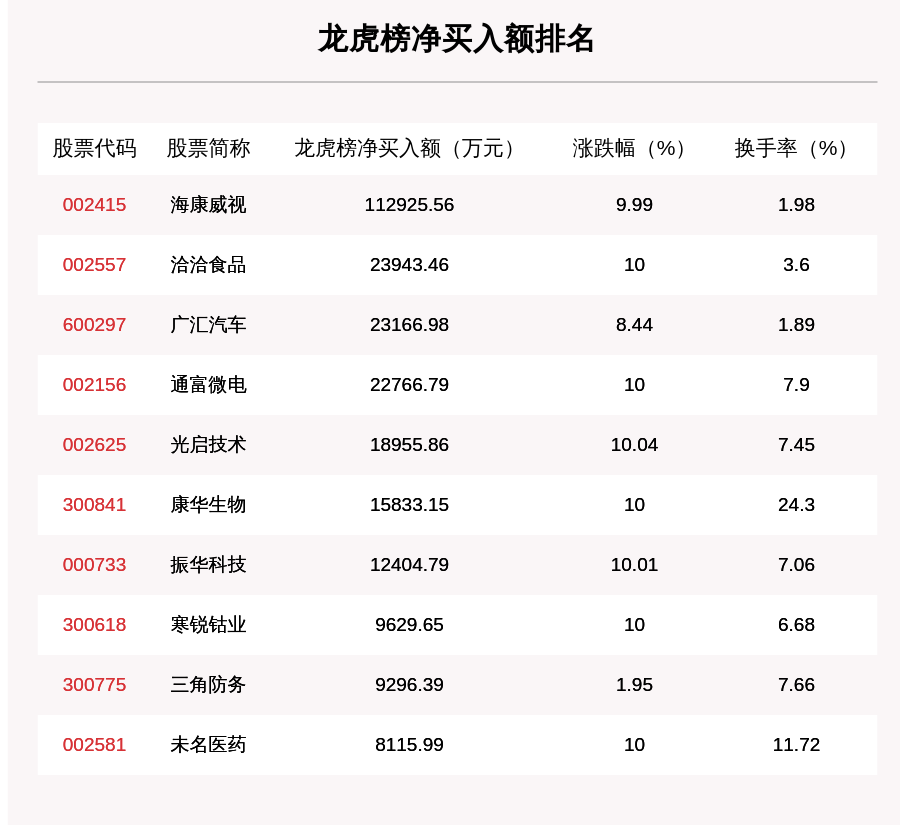 二四六香港天天开彩大全|精选解释解析落实超级版200.342