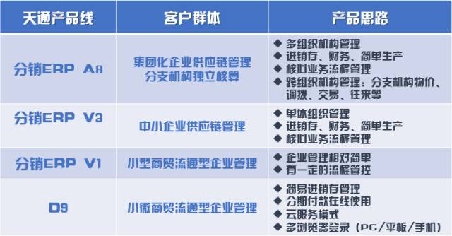 管家婆一码一肖必中|构建解答解释落实高级版240.310