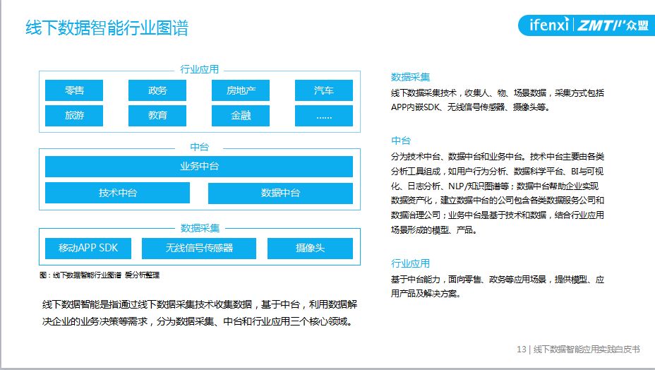 2024新奥资料免费精准109,|构建解答解释落实高级版220.280