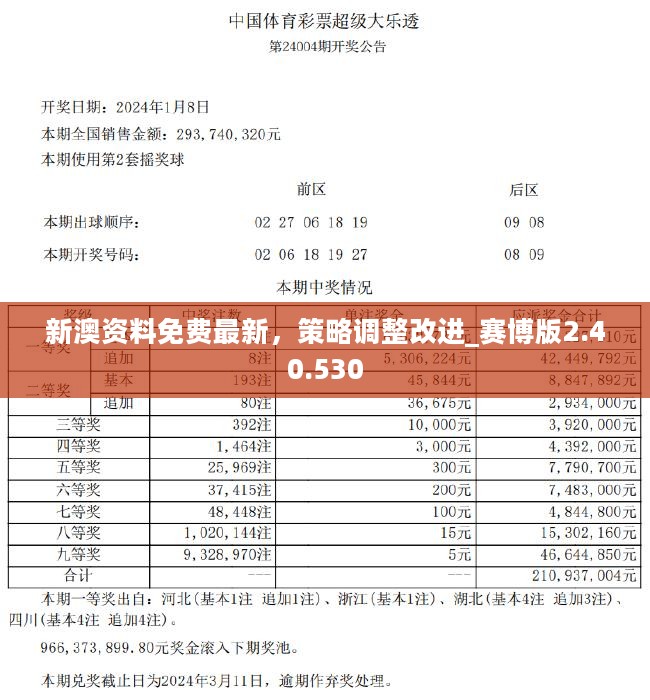 新澳最新版资料心水|构建解答解释落实高端版250.305