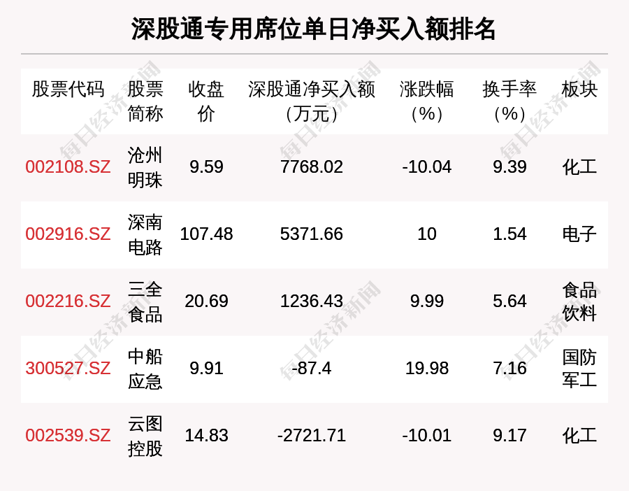 2024年澳门夭天好彩|精选解释解析落实定制版230.280