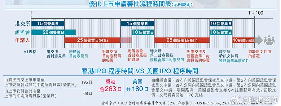 正宗香港内部资料|全面释义解释落实 高端版250.280