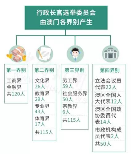 2024年澳门的资料热,准确资料|构建解答解释落实高效版240.321