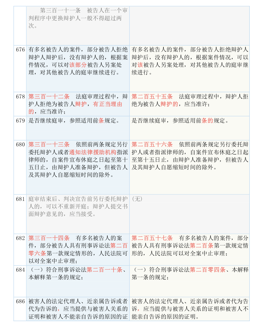 澳门特马今晚开码网站|词语释义解释落实 专享版220.274