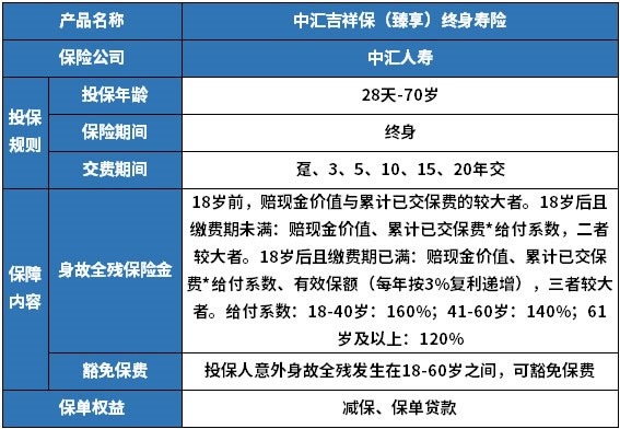 2024年香港资料免费大全,|全面释义解释落实 专享版250.302