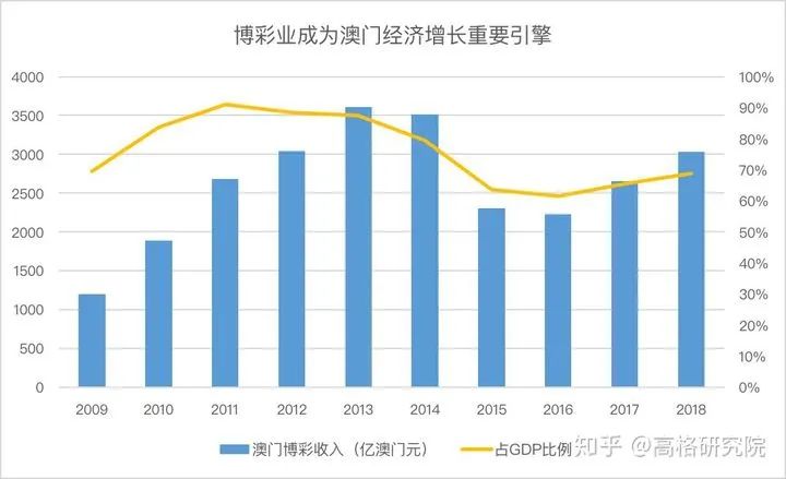 澳门六开彩天天免费资讯统计|全面释义解释落实 专业版230.331