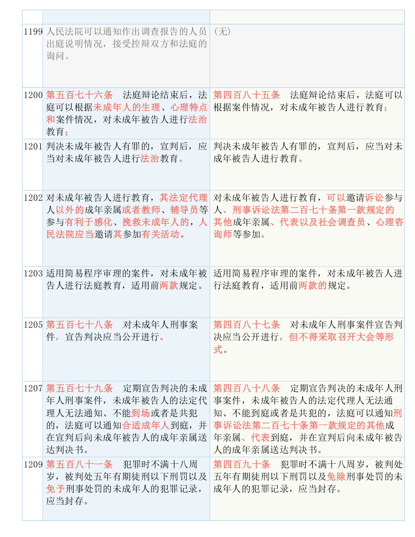 4949澳门今晚资料|全面释义解释落实 优化版210.282