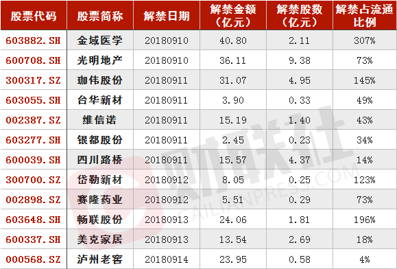 2024澳门今晚开什么生肖|精选解释解析落实定制版260.306