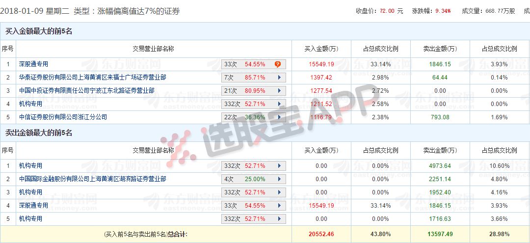 新澳天天资料资料大全正版安全吗|构建解答解释落实豪华版250.323