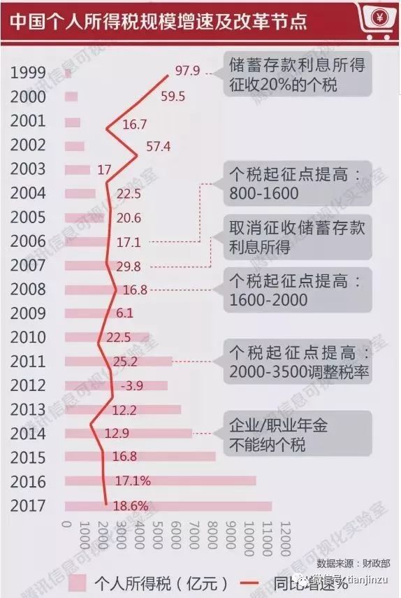 2024年新奥正版资料免费大全|构建解答解释落实高效版250.310