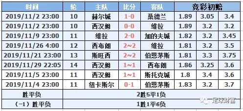 新澳门一码一肖一特一中水果爷爷婆|构建解答解释落实高端版250.301