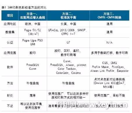 2024新奥彩正版资料|构建解答解释落实专享版230.291