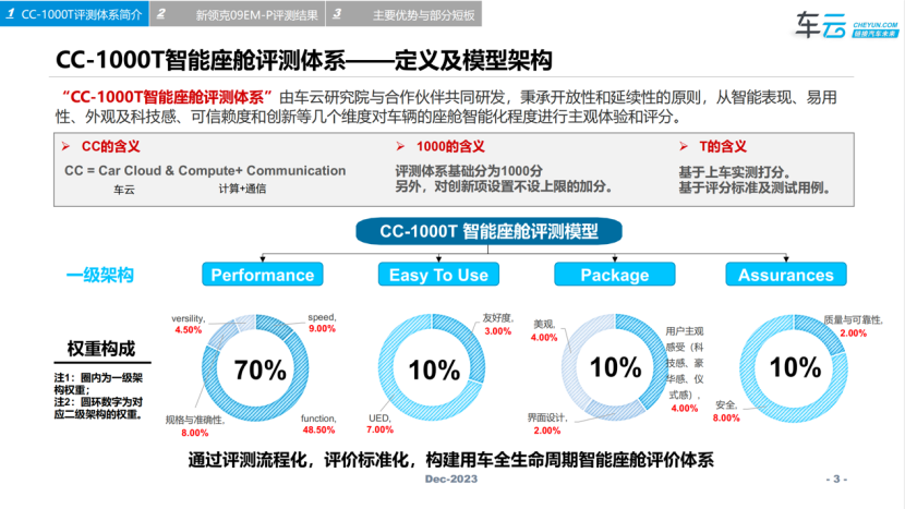 简报 第397页